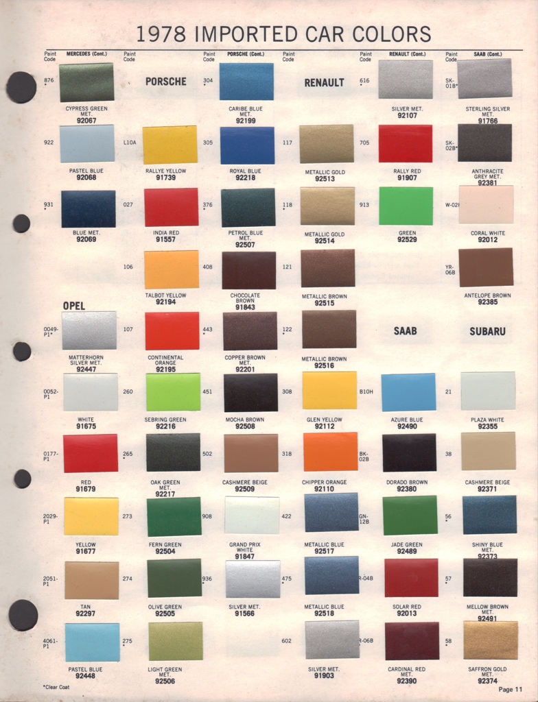 1978 Subaru Paint Charts Acme 1